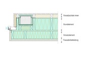 Horizontal section through concrete column
