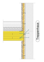 Anschluss Geschossdecke an Treppenhauskern